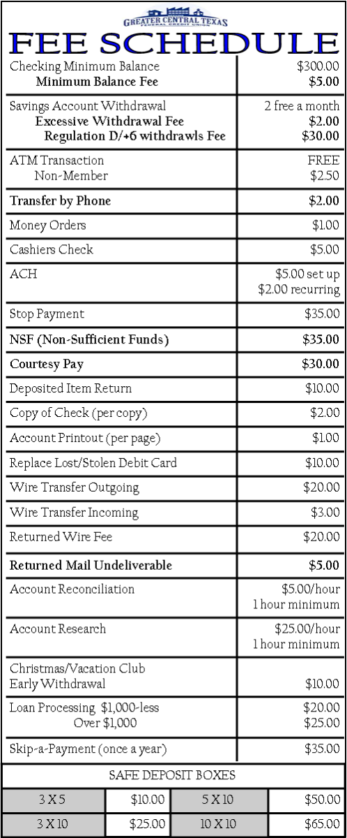 Fee Schedule   FEE SCHEDULE 